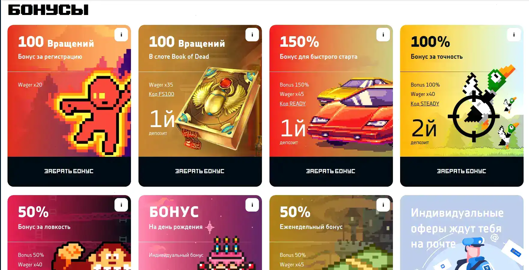демонстрация профита shot screen